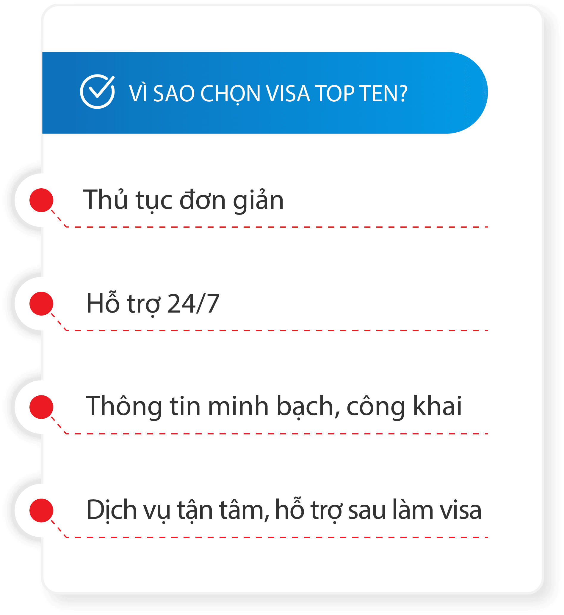 Tại sao khách hàng tin tưởng lựa chọn Visa Top Ten