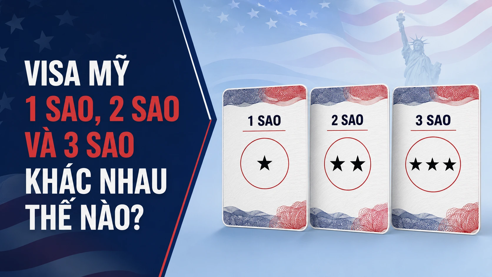 Visa Mỹ 1 sao, 2 sao và 3 sao khác nhau thế nào