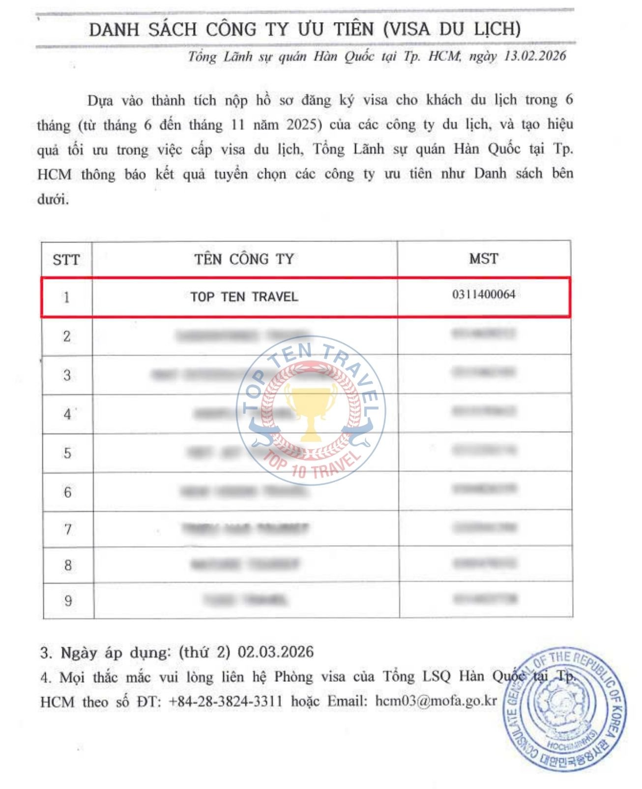 Visa Top Ten là đơn vị chuyên xử lý hồ sơ visa Hàn Quốc uy tín, nhanh chóng